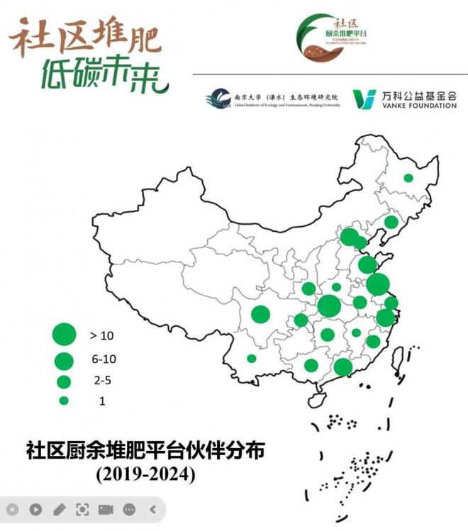 交流研讨会圆满落幕：探索中国低碳社区实践新路径冰球突破豪华版手机版第六届社区厨余堆肥平台年度(图9)
